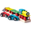 Bigjigs Rail Car Loader 2 Bigjigs Rail Car Loader -Kids Toys Store GUEST 58ea13bb f0ee 49c5 91fb a72f60d979a1
